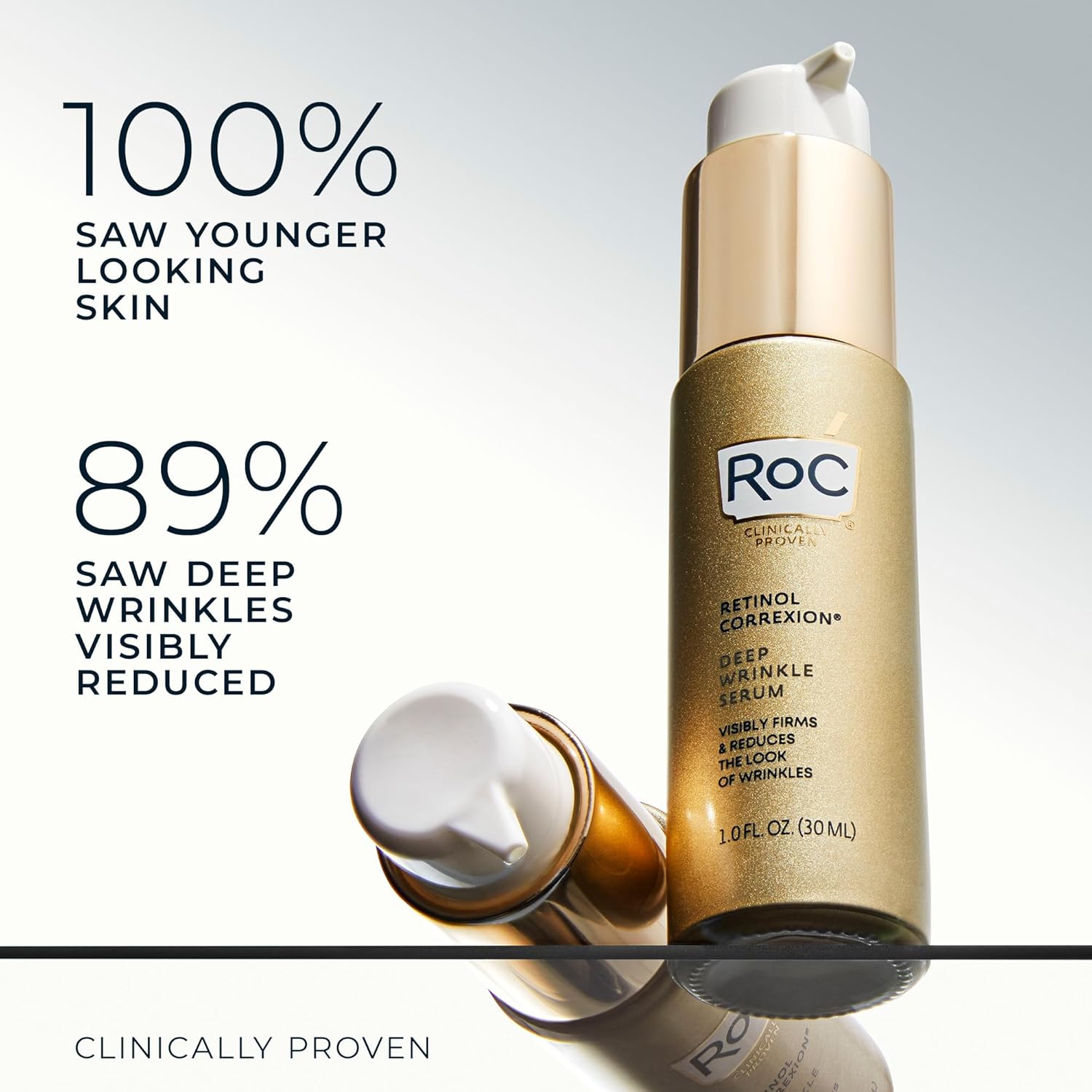 RoC Retinol Deep Wrinkle Serum